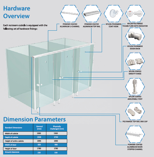 carton-prime-1 Hardware